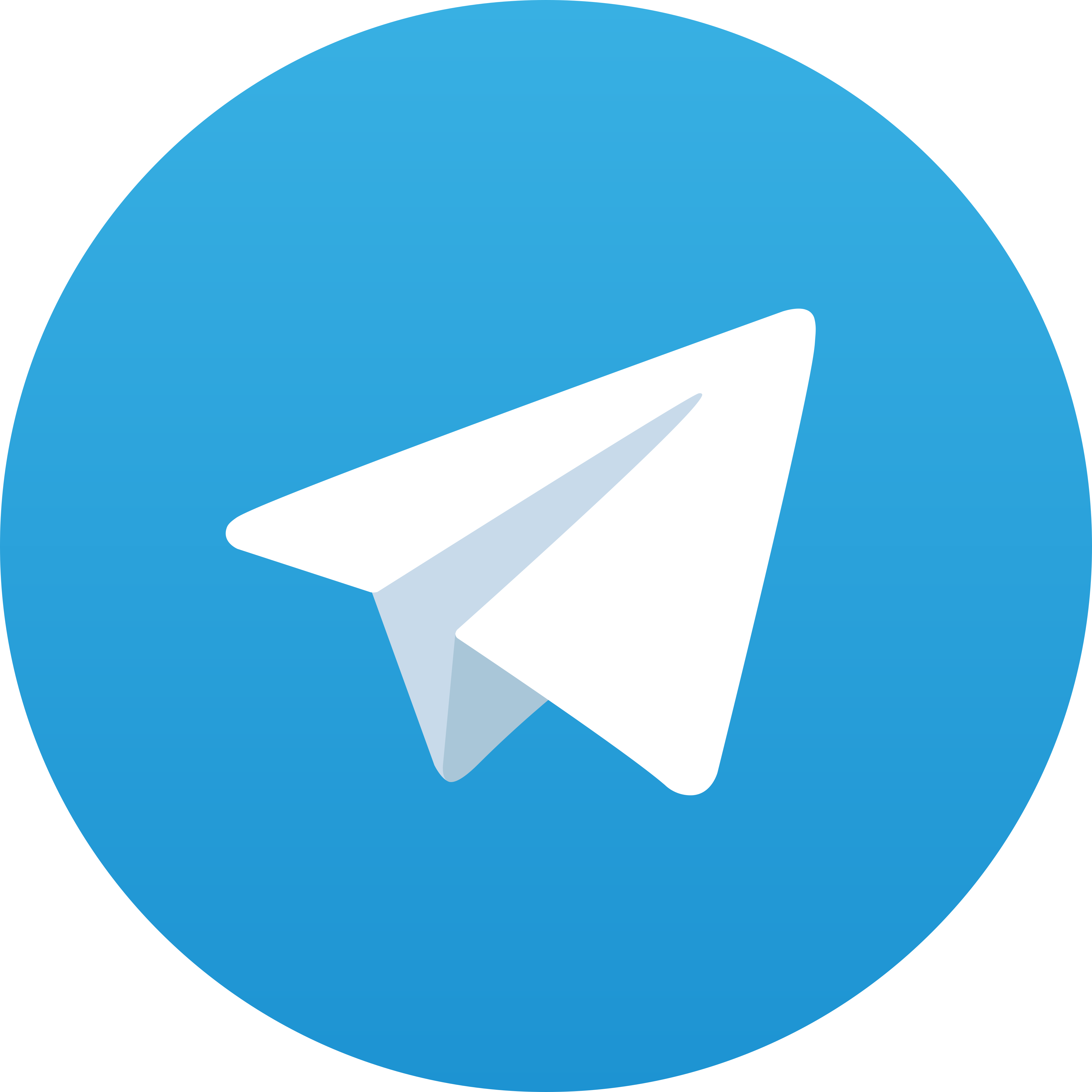 Telegram Mee4D